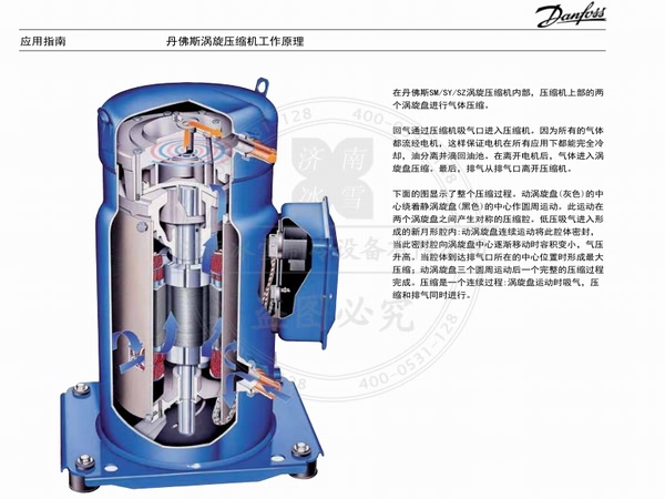 丹佛斯百福馬渦旋壓縮機(jī)SM、SY系列壓縮機(jī)(R22)電子樣本樣冊(cè)資料PDF下載地址