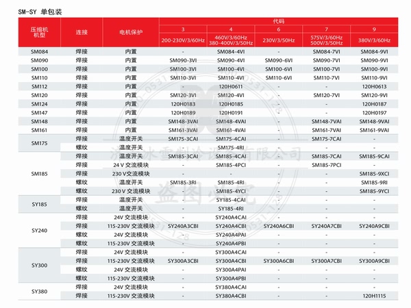百福馬壓縮機(jī)SM、SY系列電子樣本PDF下載